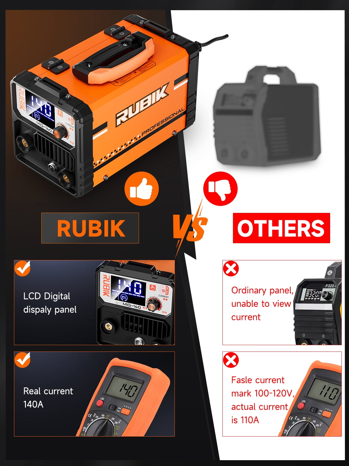 Rubik 140A MIG Welder, 110V Flux Core MIG Welder/Lift TIG/Stick 3 in 1 Welding Machine with Synergy, IGBT Inverter Portable Gasless Welder Equipment with Welding Gun and 1LB Welding Wire