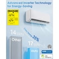 thumbnail image 5 of JFHID 12000 BTU Mini Split Air Conditioner & Heating System,115V, 17 SEER2 Wall-Mounted AC Unit , Inverter,WiFi & App Enabled, Cools up to 750 Sq.Ft, Installation Kit Included, 5 of 8