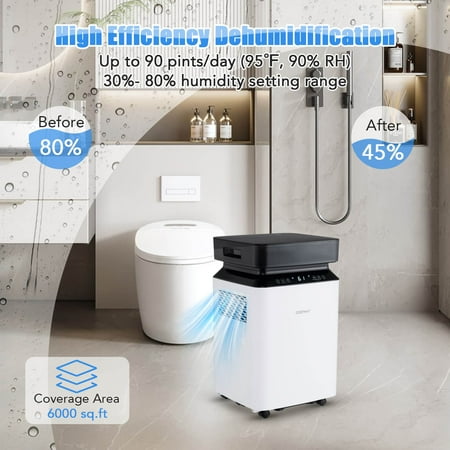 Costway 90 Pint Dehumidifier for Basement with Continuous & Auto Mode Large Water Tank - White
