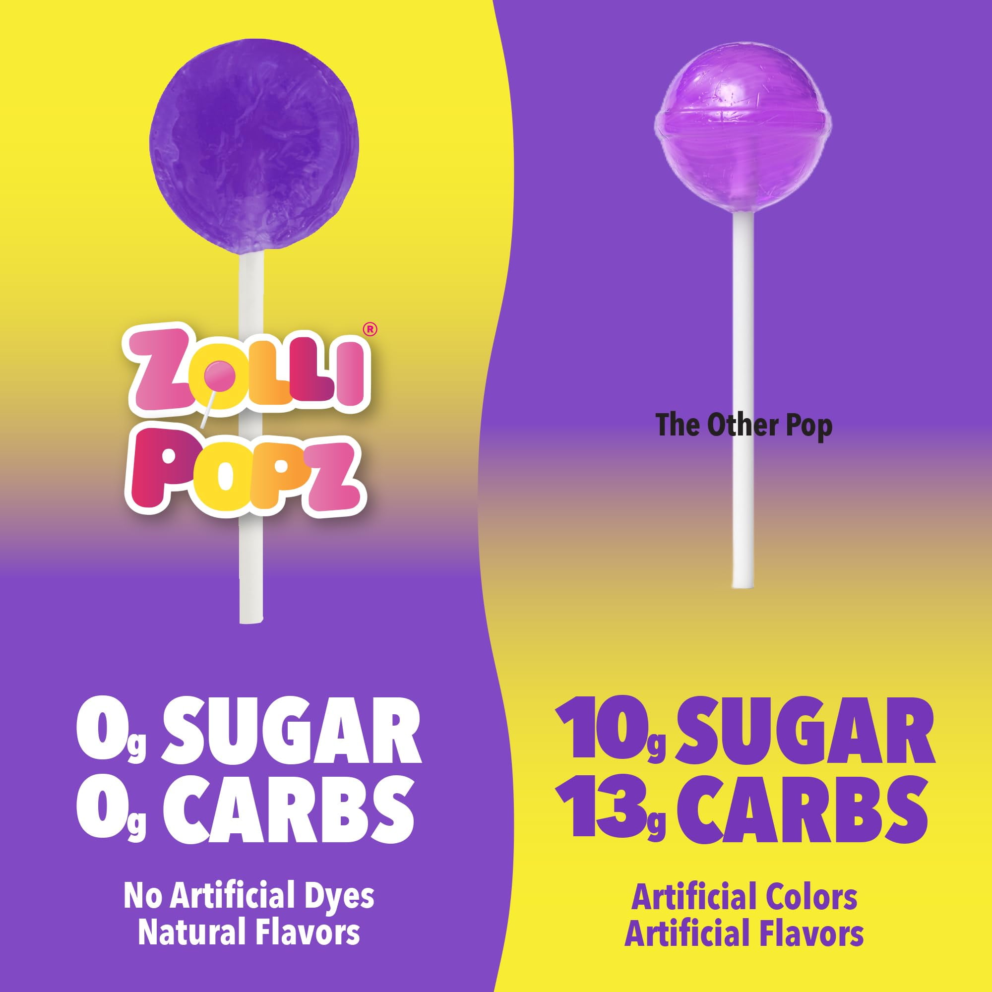 Zollipops Clean Teeth Lollipops, Anti-Cavity Candy for Kids