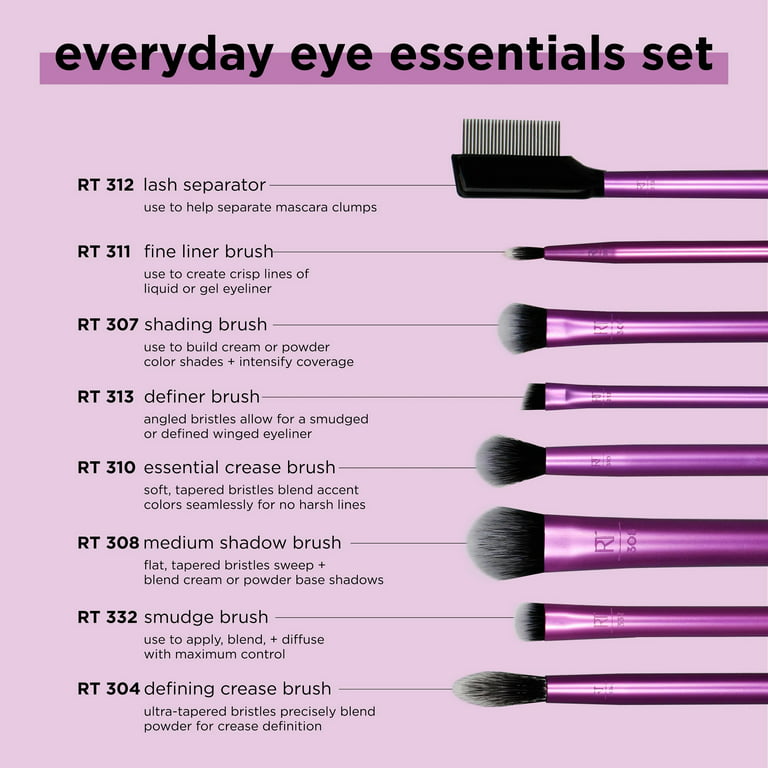 Eyeshadow Brush Set Blending Brushes - Eye Makeup Brushes Eyeshadow Kit -  Smoky Eye Brush Set - For Shading or Blending of Eye Shadow Cream Powder