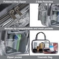 thumbnail image 5 of Inadays Waterproof Clear Backpack Set, Heavy Duty PVC Transparent Large Capacity Backpack with Reinforced Padded Straps Purse set for School, Work, Stadium, Travel, Security, College (Grey 3pcs), 5 of 6