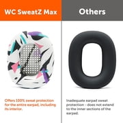 Airpods Max Earpad Sweat Covers - WC SweatZ Max