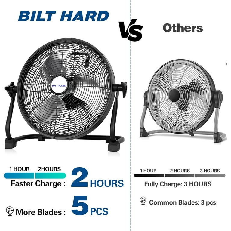 Heller portable cordless fan hotsell