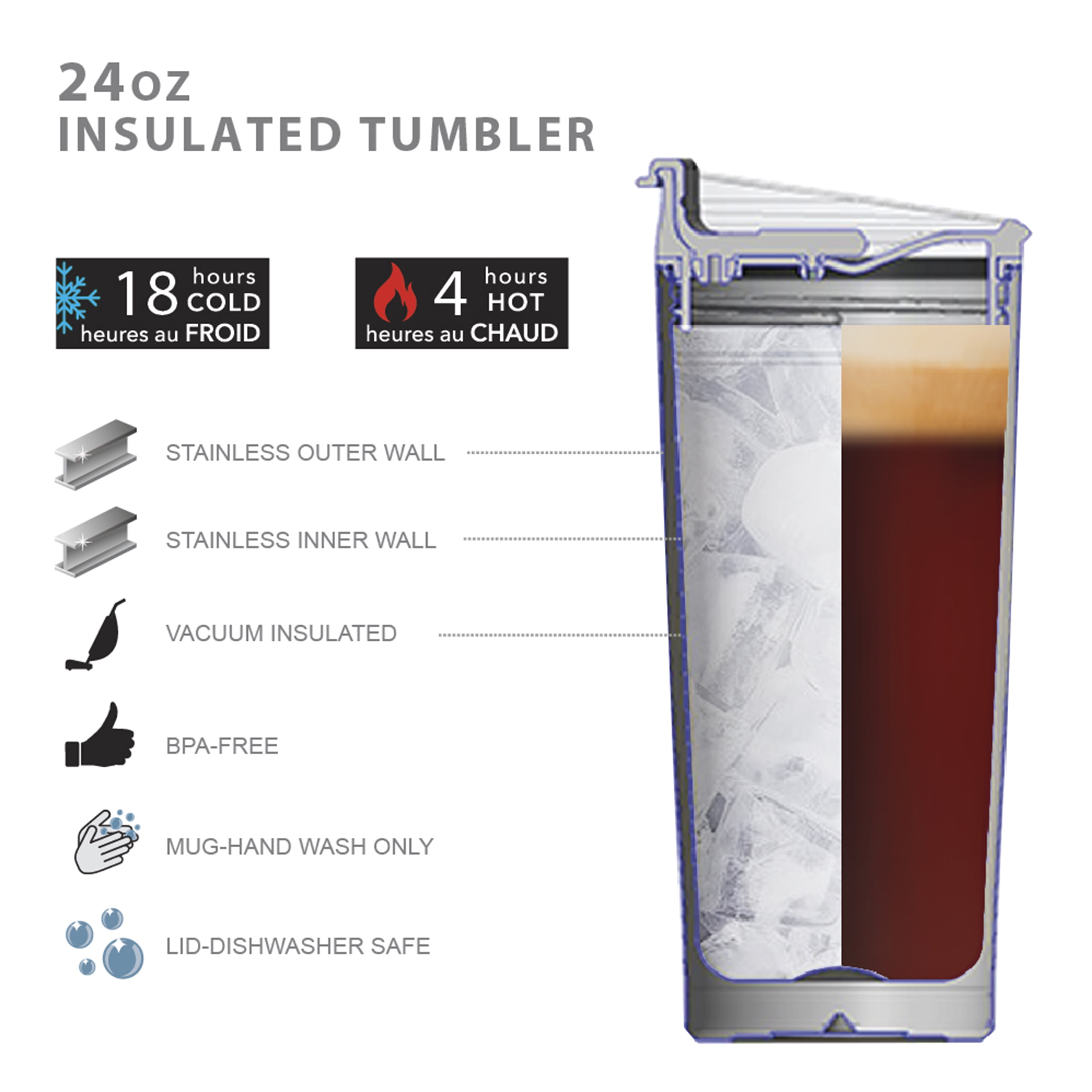 Zak! Designs Genesis 2-Piece 24-oz Tumbler Set with Dual Drinking