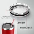 thumbnail image 5 of SWISS+TECH 30 oz Tumbler, Stainless Double Wall Vacuum Insulated Tumbler with Lid and Wide Mouth, Red, 5 of 7