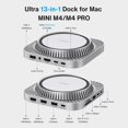 thumbnail image 2 of Base dock IVANKY 13 en 1 para Mac mini M4 con HDMI 4K a 144 Hz, 2 of 7