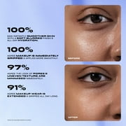 Milani Conceal + Perfect Blur Out Smoothing Primer, Clear, 0.81 oz