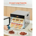 thumbnail image 5 of Food Dehydrator Machine, 6 Stainless Steel Trays, 400W Electric Food Dryer with Adjustable Temperature & 24-Hour Timer, Freeze Dryer for Jerky, Meat, Fruit, Vegetables, Herbs, Dog Treats, 5 of 12