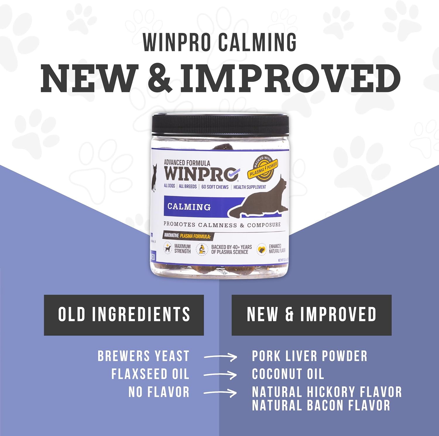 WINPRO Calming Chews for Dogs – Plasma-Powered Soft Chews to Promote Relaxation and Calming Effect – Made With Natural Ingredients, Grain-Free - Suitable for All Breeds & Sizes – 60 Count