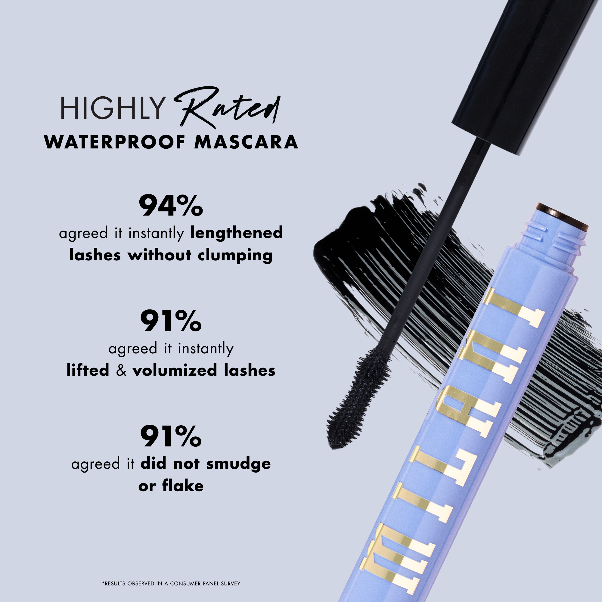 Milani Anti-Gravity Waterproof Mascara, Black photo 5