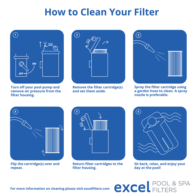 C4030 Pool Filter Replacement Compatible With Hayward
