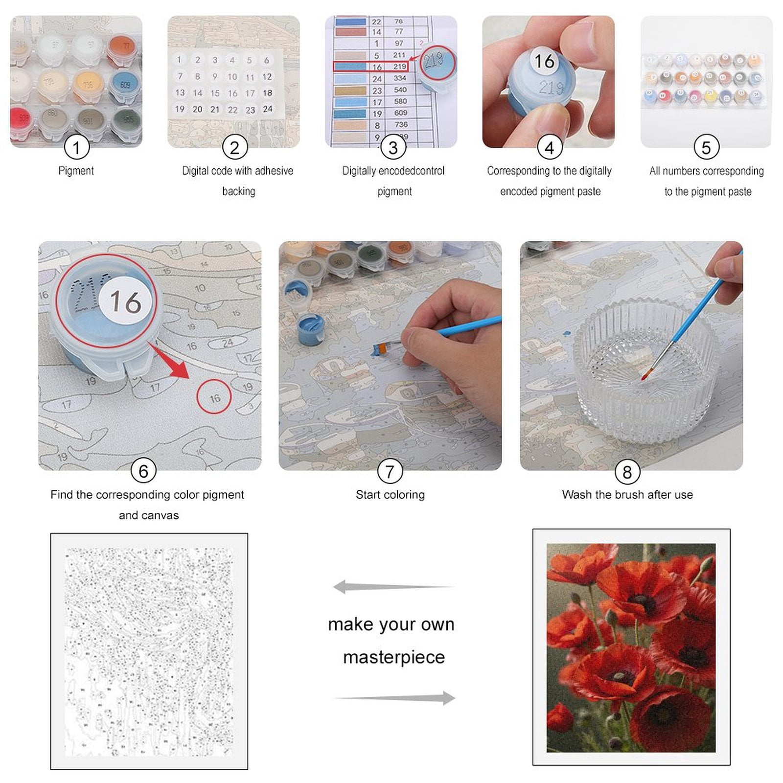 Paint by Numbers Kit for Adults, Bright Red Poppy Blossoms Paint by Numbers, Easy Paint by Numbers Kit for Adults Beginner, DIY Adult Paint by Number Kits on Canvas, 12x16in Home Decor