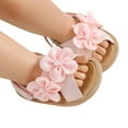 thumbnail image 4 of LYHaoo Girls Sandals Baby Sandals For Infants 0 18 Months Soft Breathable Summer Walking Shoes Cute Floral Design Casual Comfortable Footwear Sizes 4 Toddlers(0-6 Months), 4 of 7