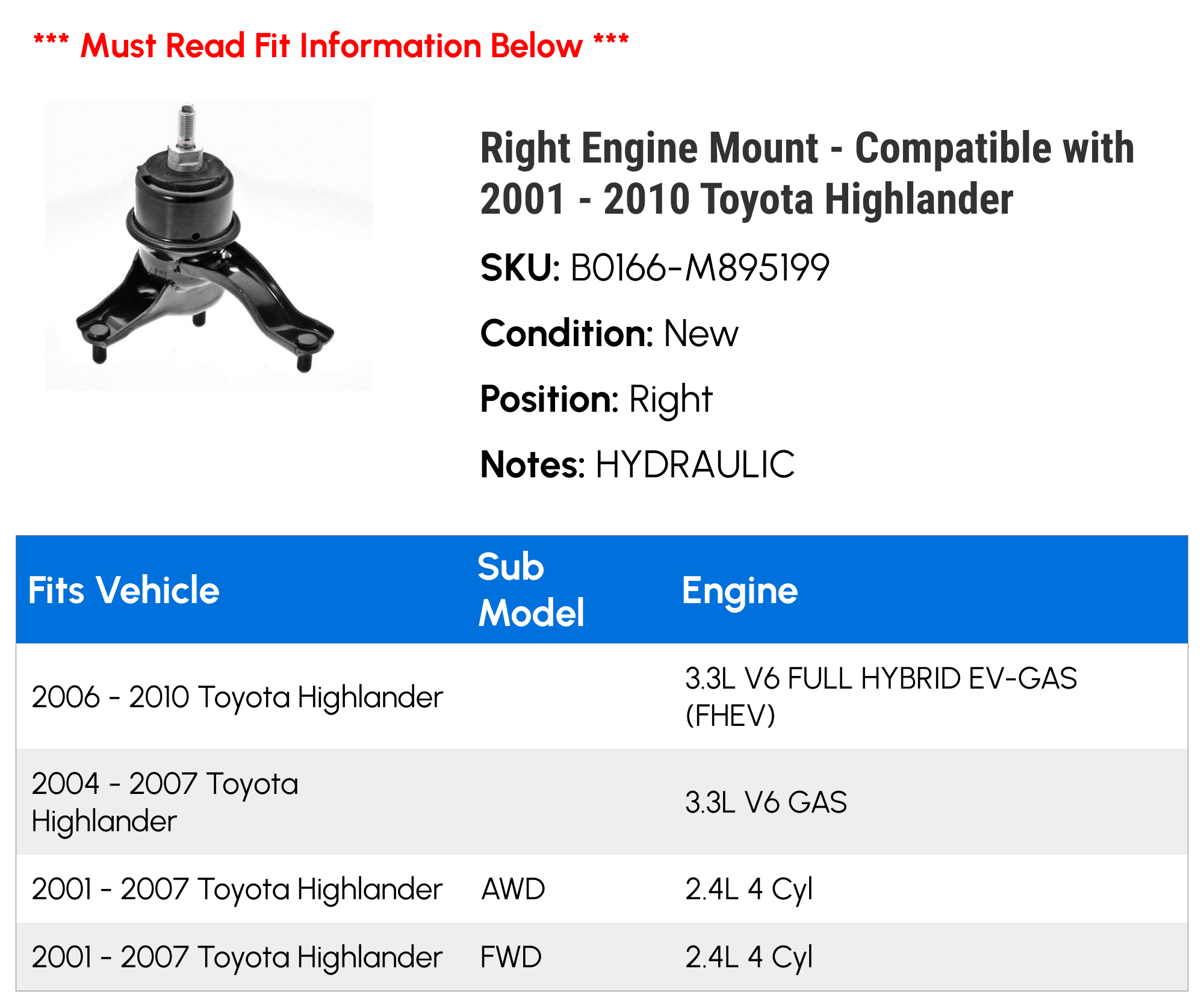 Right Engine Mount - Compatible with 2001 - 2010 Toyota Highlander 2002 2003 2004 2005 2006 2007 2008 2009