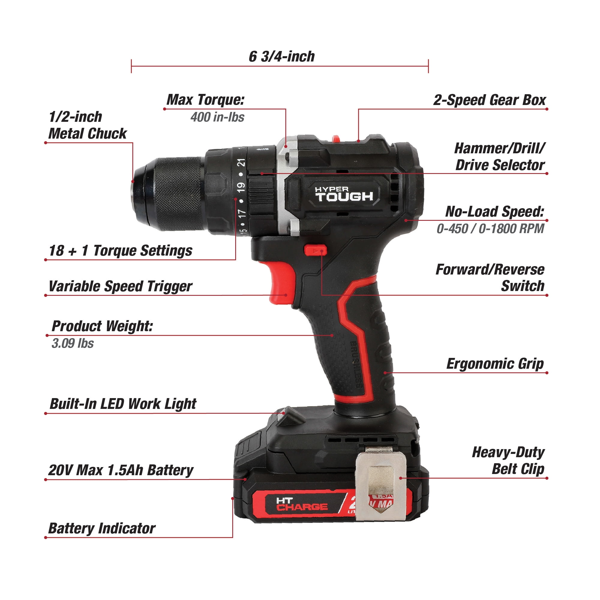 Hyper Tough 20V Max Brushless 2-Speed Cordless Hammer Drill with 1.5Ah Lithium-Ion Battery and Charger