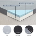thumbnail image 3 of 2 Inch Memory Foam Camping Pad, Fits RV Roll Up Sleeping Pad for Adults, Comfortable Thick Floor Sleeping Mats for Car Truck Tent with Removable Travel Bag, 3 of 10