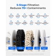 thumbnail image 4 of Rechargeable Water Filter Dispenser, 5-Stage Long-Life Instant Electric Pitcher, Reduces 70+ Contaminants, Softens Water, 15-Cup Portable Countertop System, 4 of 10