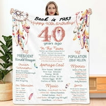 40th Birthday Gifts Women,40th Birthday Decorations Women,Happy 40 Year Old Birthday Gifts Idea for Wife,Daughter,Sister,Friends,Back in 1983 Soft Couch Throw Blanket 50x60 Inch