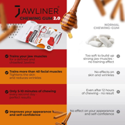JAWLINER® Fitness Chewing Gum - Cinnamon Honey gum for an attractive Jawline - Look Like a Celebrity - 2-Month Pack