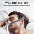 thumbnail image 5 of 2-Pack Air Fit P10 Headgear Strap,CPAP Headgear Replacements compatible with P10 Nasal Pillow Mask,with 6 Adjus, 5 of 5