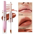 thumbnail image 3 of Double Ended Lip Liner And Gloss 2 In 1 Multifunctional Lip Pencil For Precise Definition And Shine Long Lasting Non Lip Makeup, 3 of 4