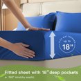 thumbnail image 5 of LBRO2M Cooling Bamboo Sheets Set, Hotel Luxury Silky Breathable 4Pcs/6Pcs Bedding Sheets & Pillowcases(California King, Navy Blue), 5 of 6