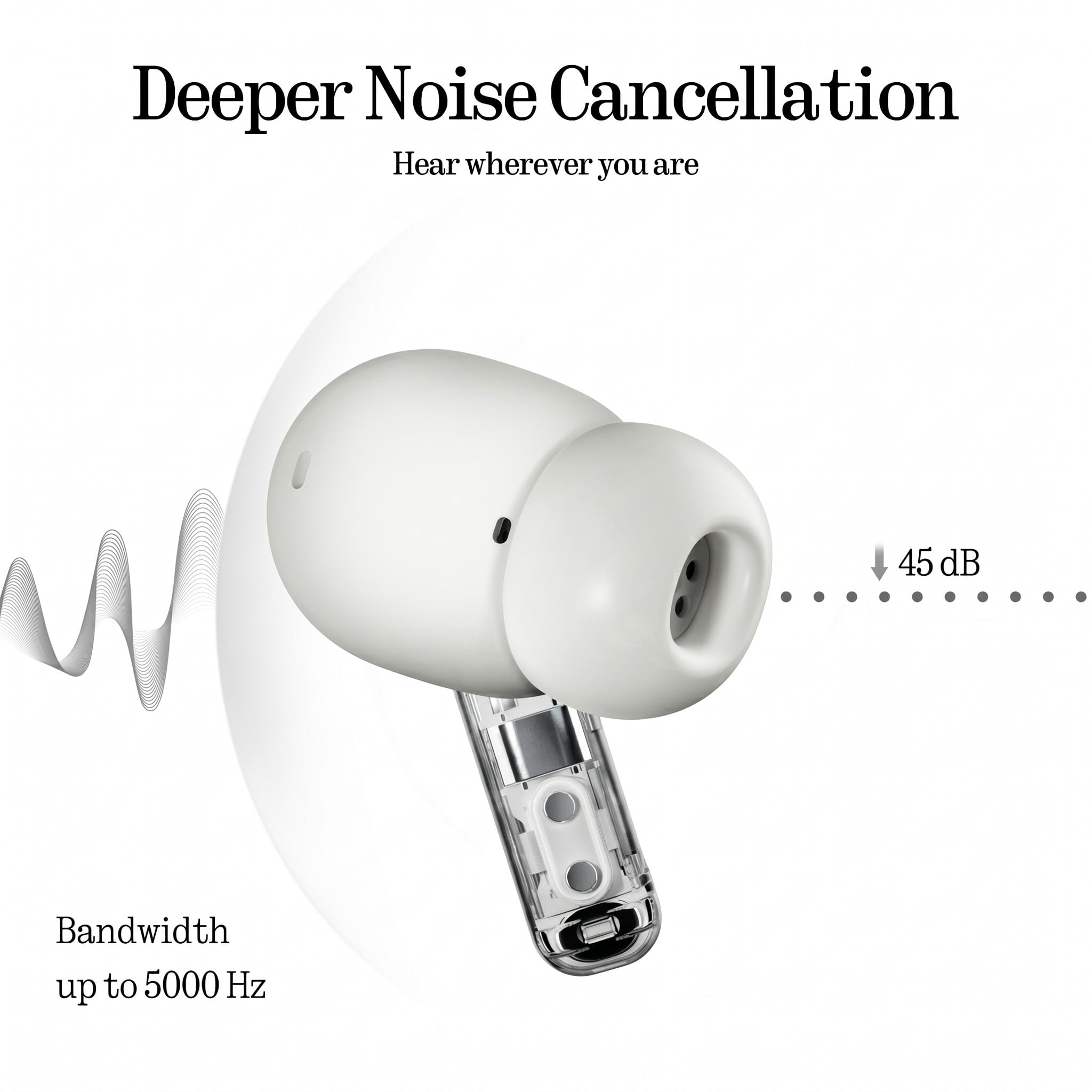 Nothing Ear (a) Wireless Earbuds, 45dB Hybrid Noise Cancelling Earbuds, Hi-Res Audio, Advanced Equaliser, Dual Connect, 6 Mics, 42.5H Playtime Ear Buds Wireless Bluetooth, White