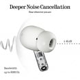 thumbnail image 6 of Nothing Ear (a) Wireless Earbuds, 45dB Hybrid Noise Cancelling Earbuds, Hi-Res Audio, Advanced Equaliser, Dual Connect, 6 Mics, 42.5H Playtime Ear Buds Wireless Bluetooth, White, 6 of 11