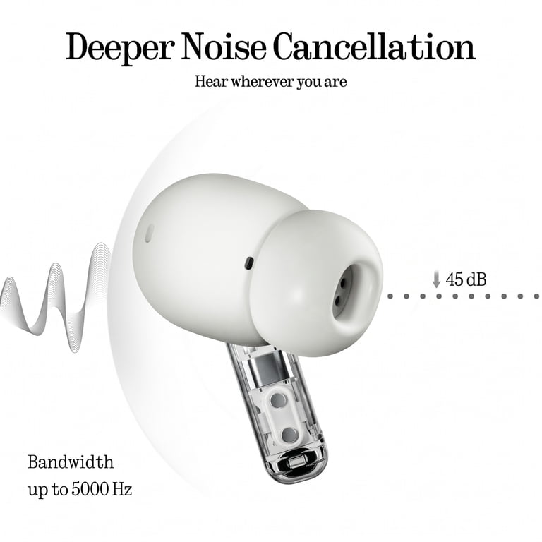 Nothing Ear (a) Wireless Earbuds, 45dB Hybrid Noise Cancelling