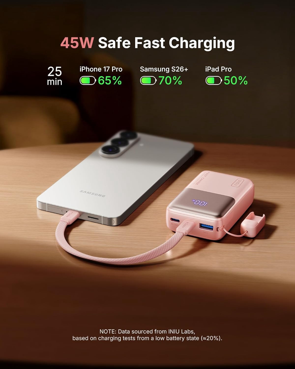 INIU Portable Charger, Ultra Mini 10000mAh 45W Fast Charging with Detachable Cable, Flight-Safe Travel USB C Power Bank for iPhone 17 16 Samsung S26, Google Pixel iPad etc, Pink