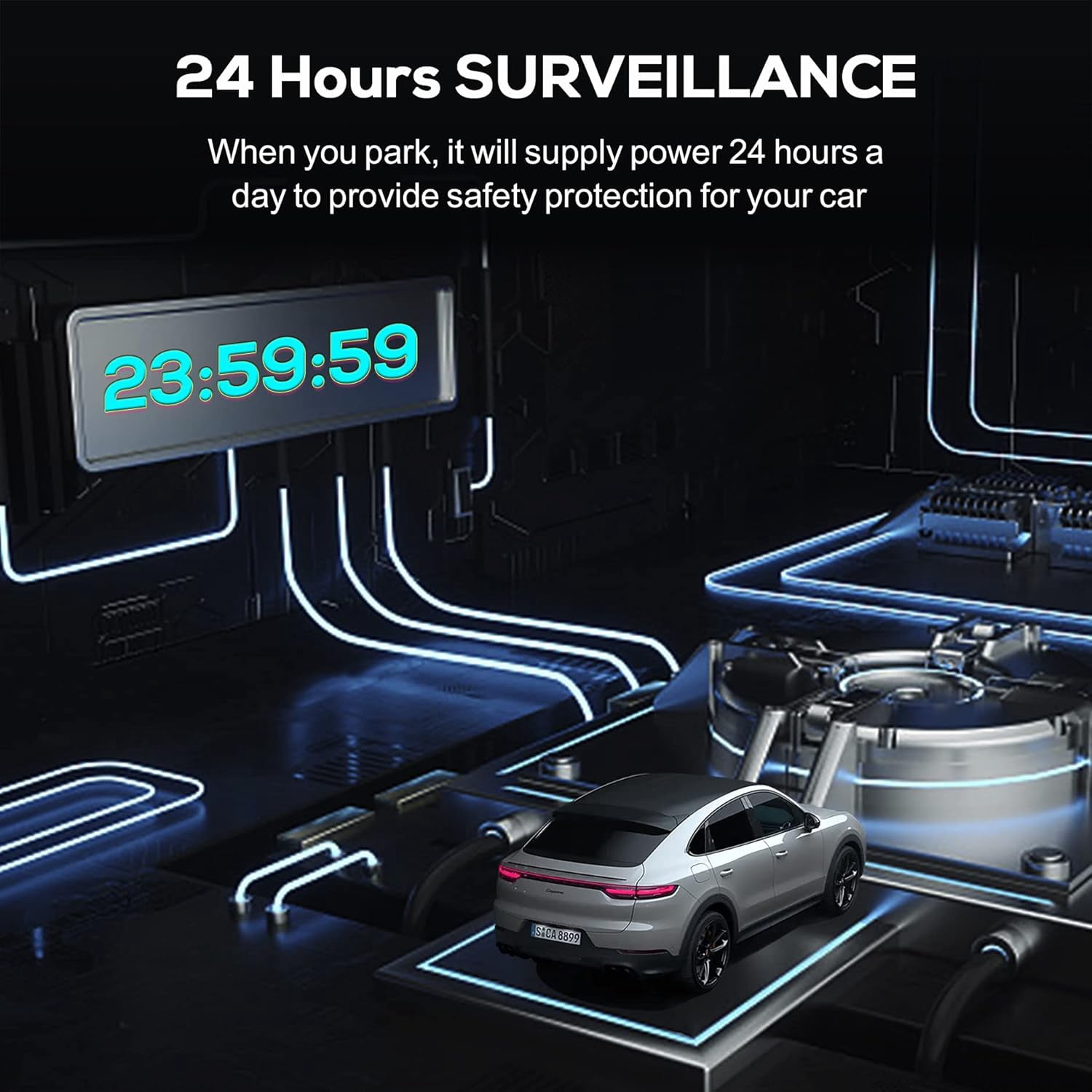 ODREY Type C Dash Cam Hardwire Kit for Font and Rear Dash Camera with Fuse Taps and Tools, Protect your Dash Cam Through Low Voltage, Suitable for ODREY Dash Cam.