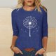 thumbnail image 3 of Tops de Cuello Redondo para las Mujeres Moda Impresa 3/4 Mangas Blusa Casual Top, Estante de Imitación, 3 of 5