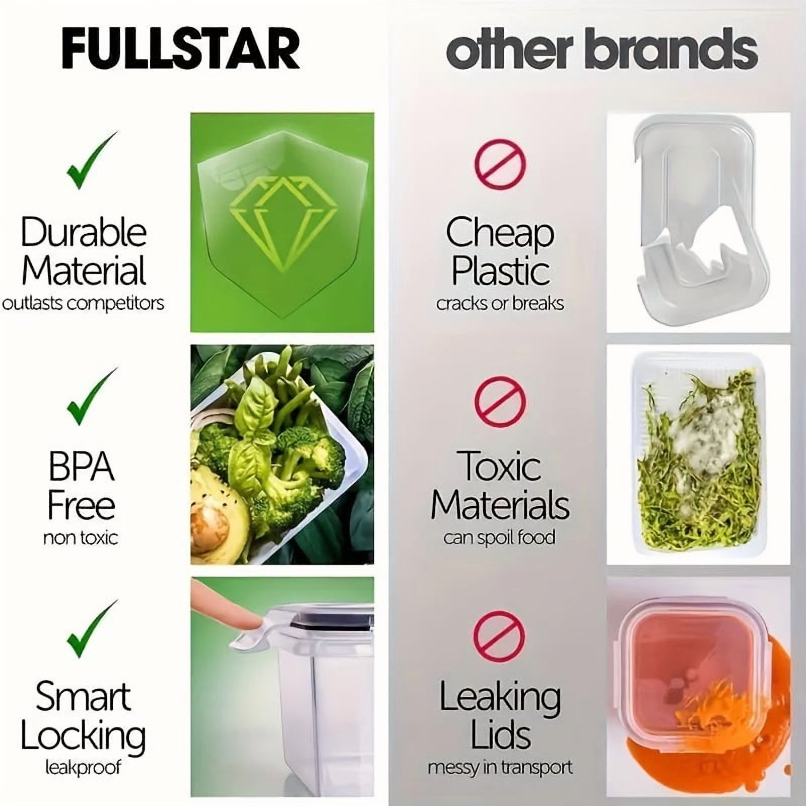 SHIGEER 24-Piece Airtight Food Storage Container Set photo 4