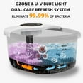 thumbnail image 2 of Masajeador de spa para pies Closewave SP-02 con calor, luz UV, ozono y burbujas, 2 of 7