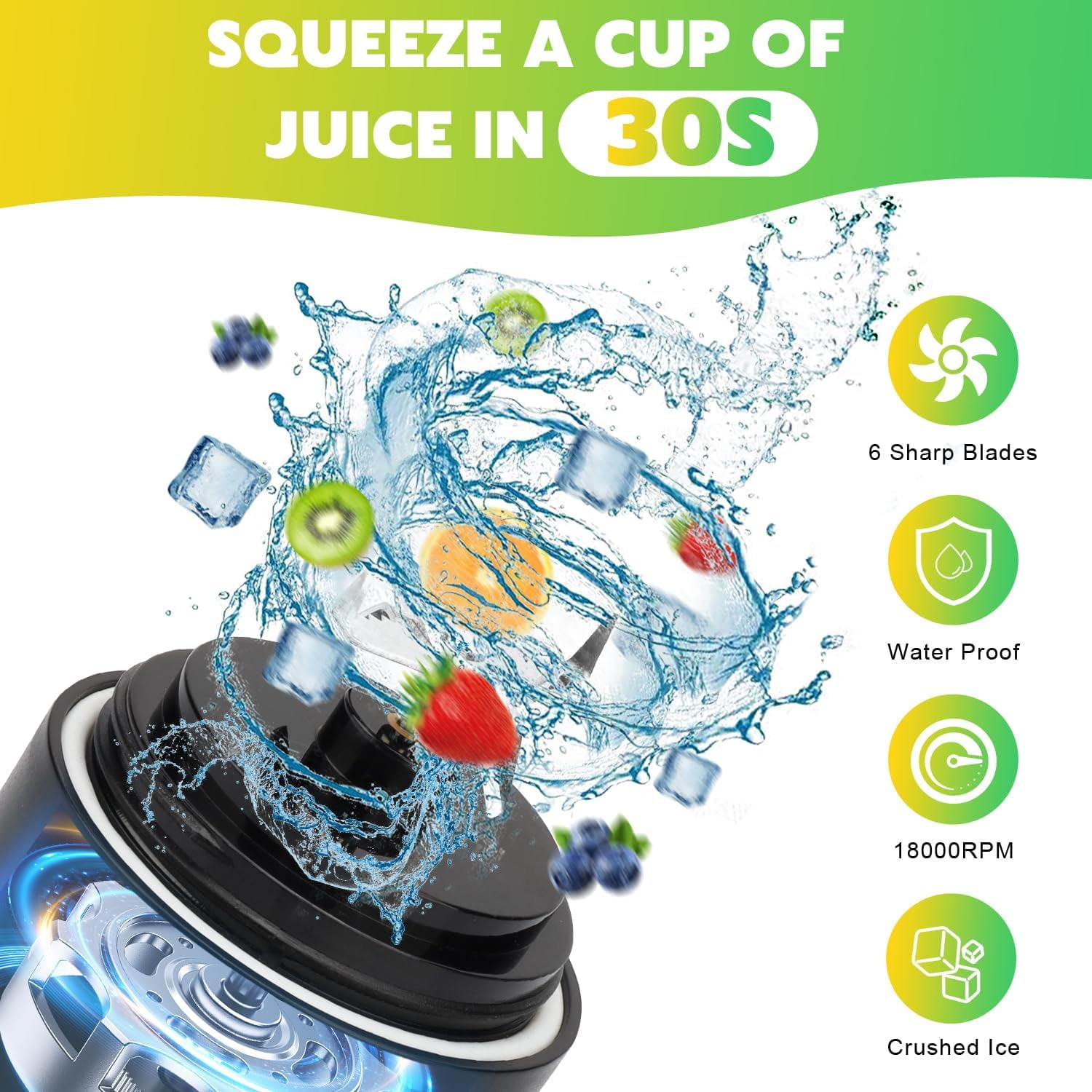 Portable Blender Personal Juicer for Shakes and Smoothies - 20 OZ Electric Protein Shaker Bottle with 6 Blades, Travel Lid, USB-C Rechargeable - Mini Small Blender Cup for Kitchen, Office, Gym