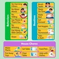 thumbnail image 3 of D-FantiX Magnetic Responsibility & Chore Chart – Dry Erasable Reward Chart for Multiple Kids, Includes 20 Behavior Magnets & 3 Sheets of 30 Star Magnets, 3 of 8