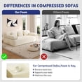 thumbnail image 6 of 2-in-1 Convertible Boneless Floor Sofa Bed with 3 Pillows, Multi-Functional 3-Seater Comfy Plush Corduroy Fabric Modular Sofa Couches Sleeper Bed for Living Room, Apartment, Bedroom, Beige, 6 of 9