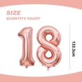thumbnail image 2 of Rose Gold 18Th/81Th、21Th/12Th、30Th/3Rd、40Th/4Th Foil Mylar Balloons For Women Birthday Party Anniversary Decorations -Number 1+8;, 2 of 5