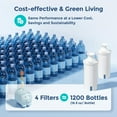 thumbnail image 2 of Fil-fresh 4-Pack Standard Water Filter Replacements for Brita Water Pitchers and Dispensers, Reduce Chlorine and Bad Taste, BPA free, 2 of 7
