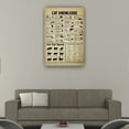 thumbnail image 4 of Cat Knowledge Poster Educational Wall Art Infographic Poster Artwork Contemporary Farmhouse Kitchen Decorative Prints Picture Painting Canvas for Living Room Unframed 12×18 in, 4 of 5