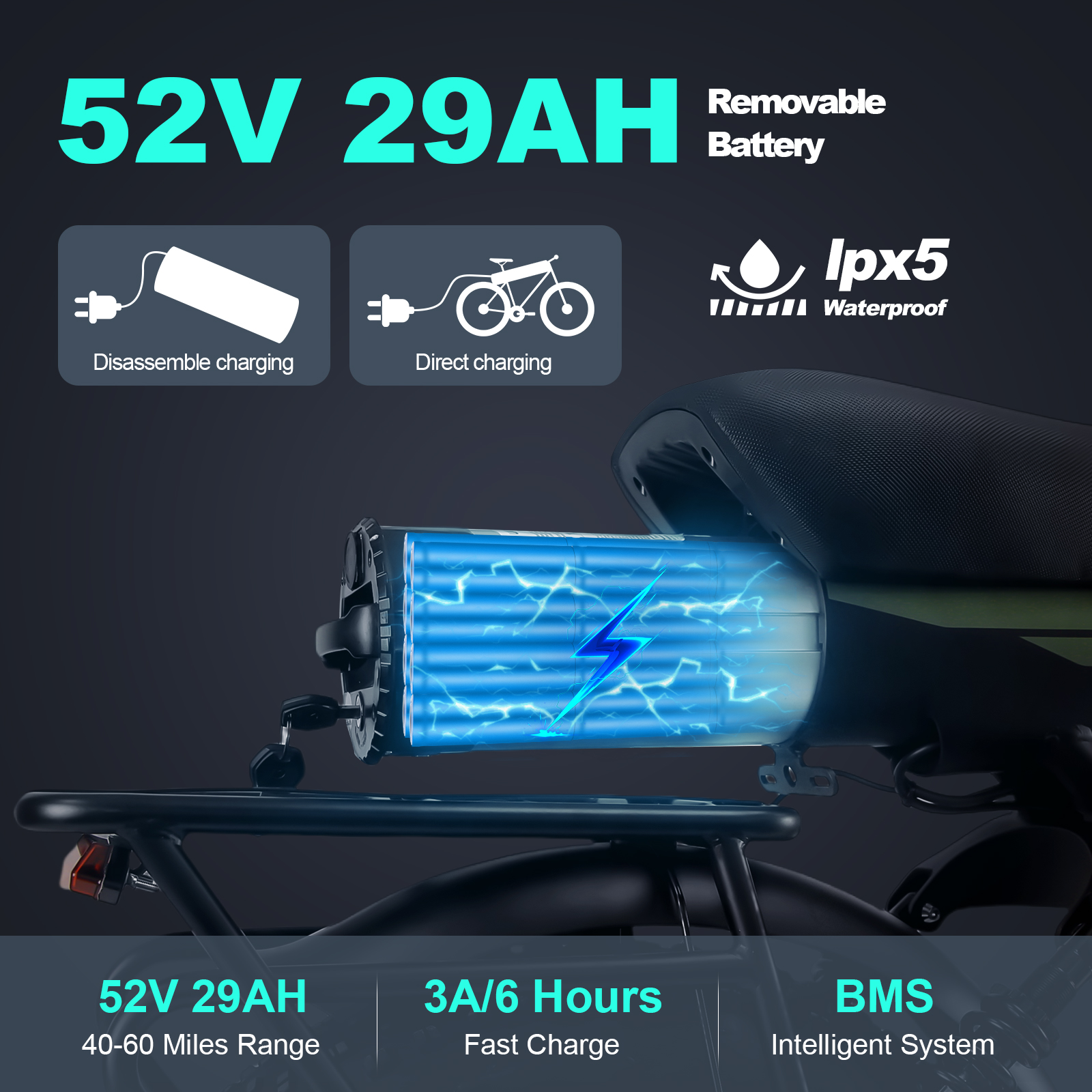 Smartravel Electric Bike for Adults,2500W Motor Electric Mountain Bike 52V 29Ah, 20"Fat Tire, 7 Speed Full Suspension,Travel Bag,UL2849