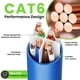 thumbnail image 3 of Gearit Cable Ethernet Cat 6 De 4 Pies (Paquete De 10) - Cable De Conexión Cat6 Cable De Conexión Cat 6 Cable Cat6 Cable Cat 6 Cable Ethernet Cat6 Cable De Red Cable De Internet - Azul 4 Pies, 3 of 5