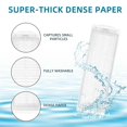 thumbnail image 4 of For Robot Vacuum Mop 3C / B106CN / 3290 / 3490 / 3690 Roller Side Brush Filter Mop Cloths Accessory, 4 of 5