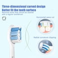 thumbnail image 4 of G2 Optimal Gum Care Replacement Brush Heads Compatible with Phlilps Sonlcare Click-On Electric Toothbrush Handles, HX9034/65, Gentle Gum Health Care, White, 4 Pack, 4 of 5
