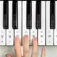 thumbnail image 5 of 54/61/88 Key Piano Stickers PVC Transparent Piano Keyboard Piano Stave Electronic Keyboard Name Note Sticker Accessories, 5 of 5