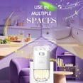 thumbnail image 7 of Plug In Refills Air Freshener, Peony, Jasmine, Orchid, Lilac Scents, Compatible with Air Wick & Glade, Plug In Air Fresheners for Home and Bathroom, 12 ct, 7 of 7