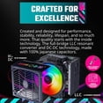 thumbnail image 5 of Cooler Master XG750 Plus Platinum ARGB Fully Modular, 750W, 80+ Platinum, ARGB 135mm Silent Fan, Built-in Information Display Panel, Intel ATX 12V Ver 2.53, 100% Japanese Capacitors ARGB 750, 5 of 14