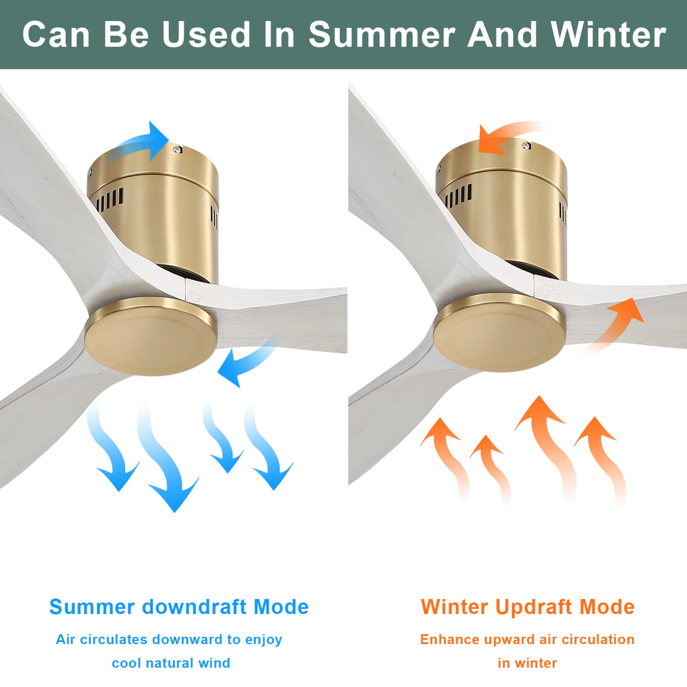 Sofucor 52 Inch Grey Gold Modern Flush Mount Indoor Outdoor Ceiling Fan with Remote Control
