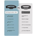 thumbnail image 4 of Waterproof Mini Dog Animal Tracking Movement Alert Collars Anti Lost, 4 of 5